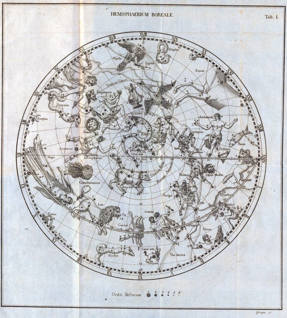 Historická kruhová mapa severní hvězdné oblohy s kresbami mytologických postav, zvířat a souhvězdí.