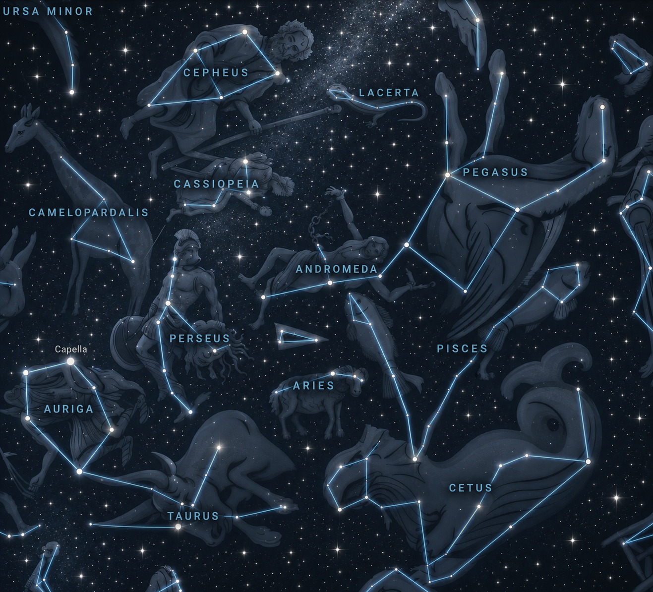 Stylizovaná hvězdná mapa s mytologickým okruhem Persea, Andromedy, Kassiopeie, Kefea, Pegase a mořské obludy Cetus.